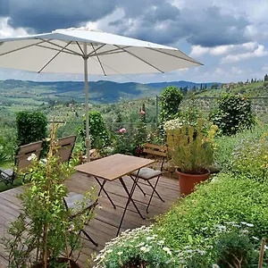 Couette-café Panoramic, Greve in Chianti