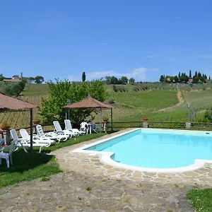Farm stay Terre Di Melazzano - Le Di Patrizia, Greve in Chianti