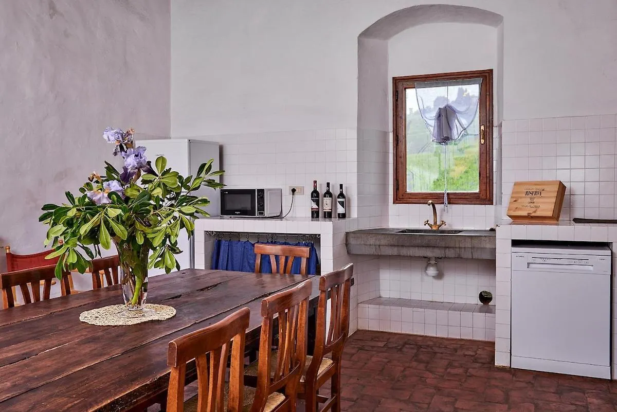 Agriturismo Il Prato Greve in Chianti Italy